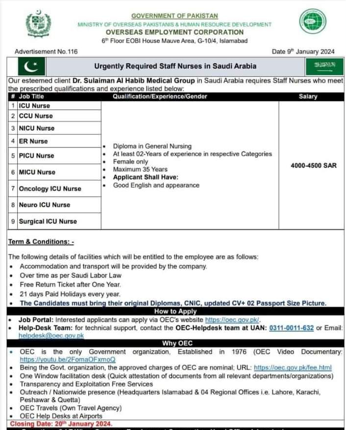 Latest OEC Jobs For Female Nurse