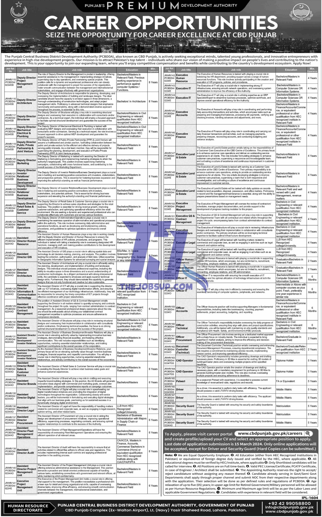 CBD Punjab Jobs 2024 Apply Here