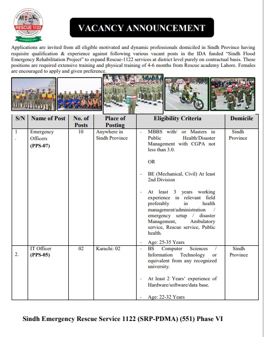 Sindh Emergency Rescue Service Jobs