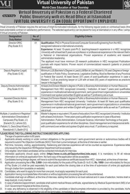 Virtual University of Pakistan Islamabad
