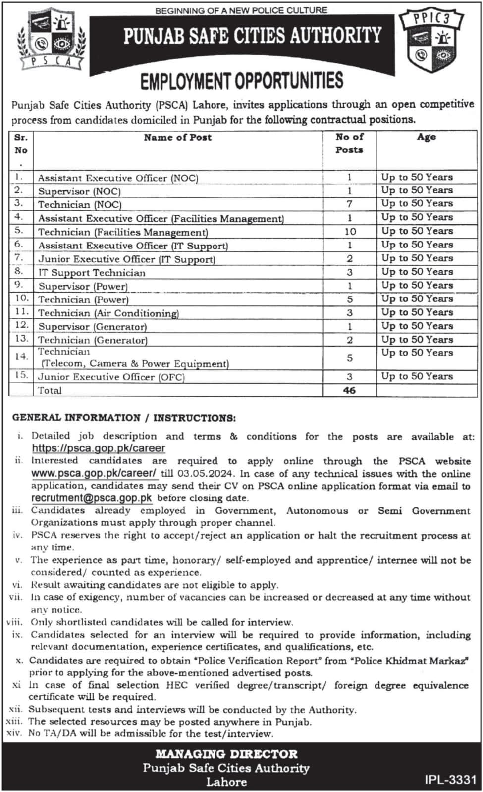Punjab Safe City Authority Job 2024