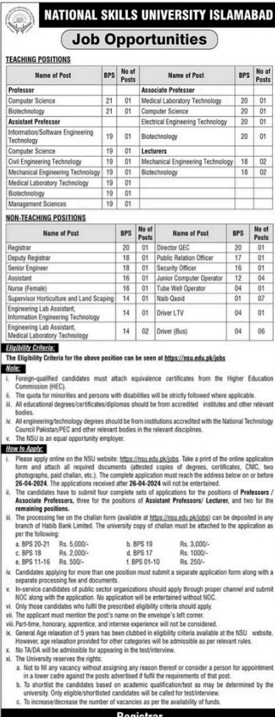Teaching and Non-Teaching Jobs Available at NSU Islamabad