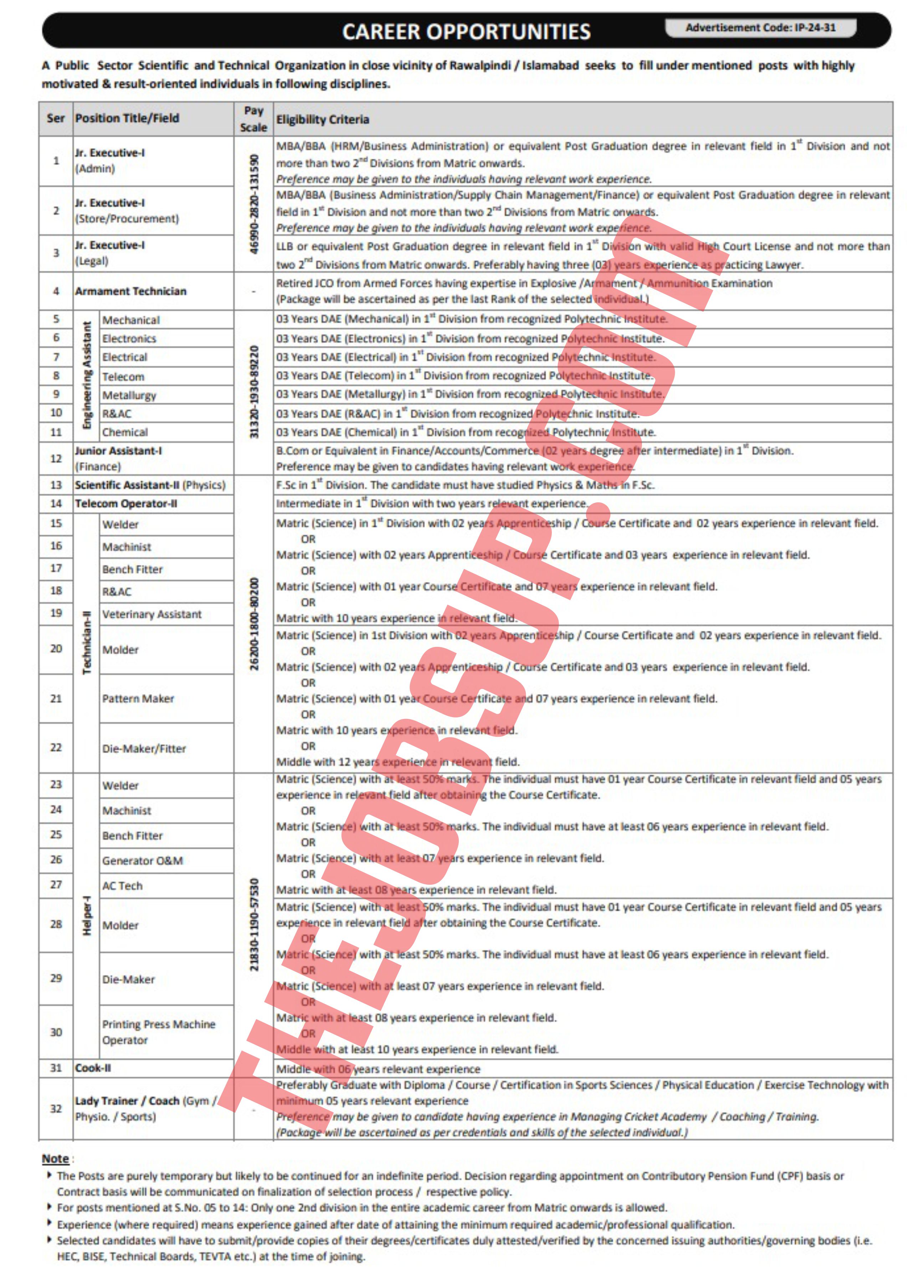 Public Scientific and Technical Organization Jobs 2024