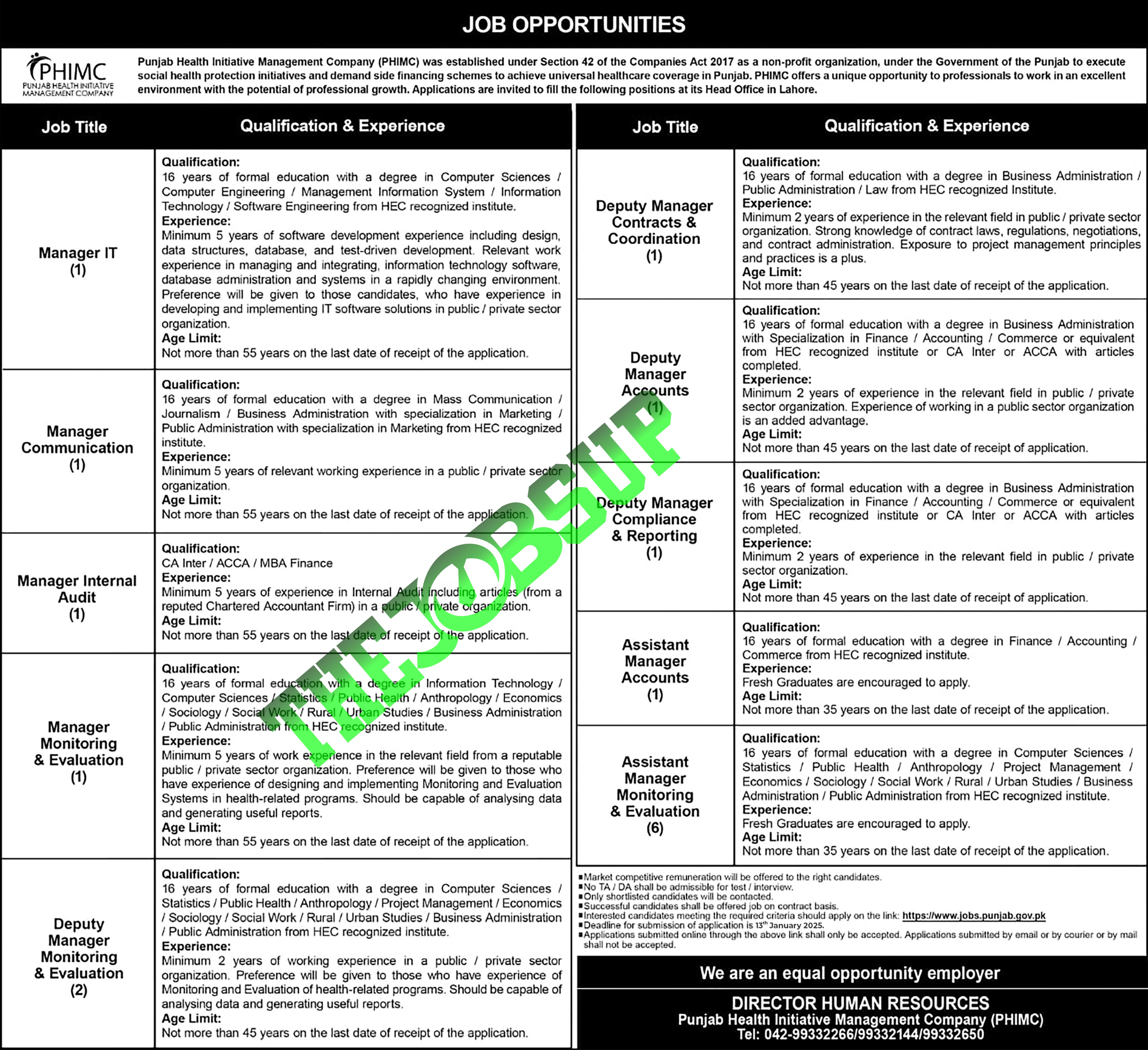 PHIMC Job Opportunities 2025 Punjab Health Initiative Management Company