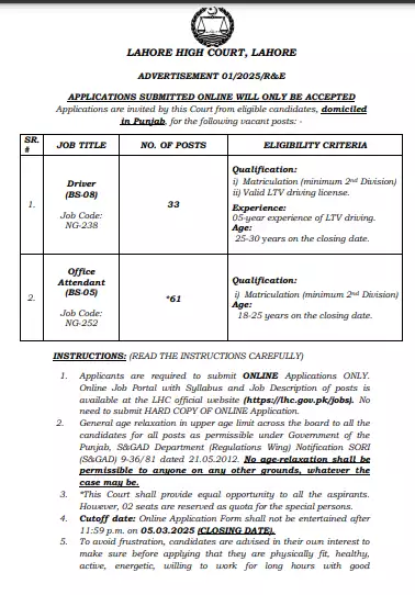 Lahore High Court Jobs 2025 LHC Advertisement